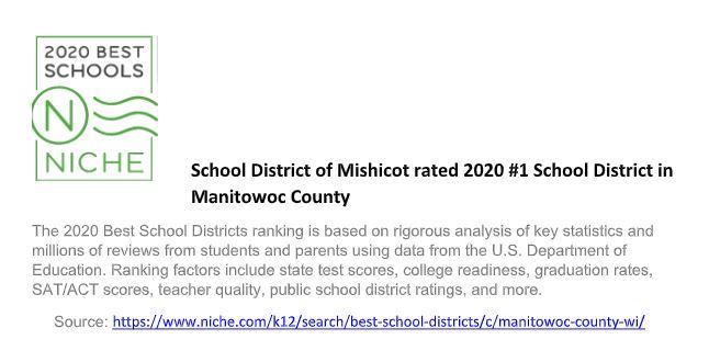 School District of Mishicot rated 2020 #1 School District in Manitowoc County
