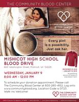 Blood Drive